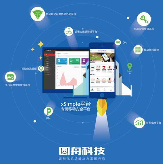 机场企业移动互联成新趋势，前海圆舟以专业咨询助推产业智慧升级