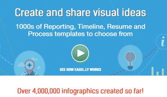 精选免费信息图形工具 提升你的互联网信息咨询效率